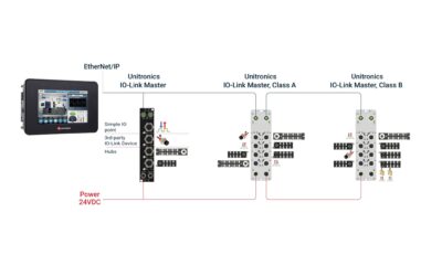 Webinar: IO-Link: the Power of Seamless Integration